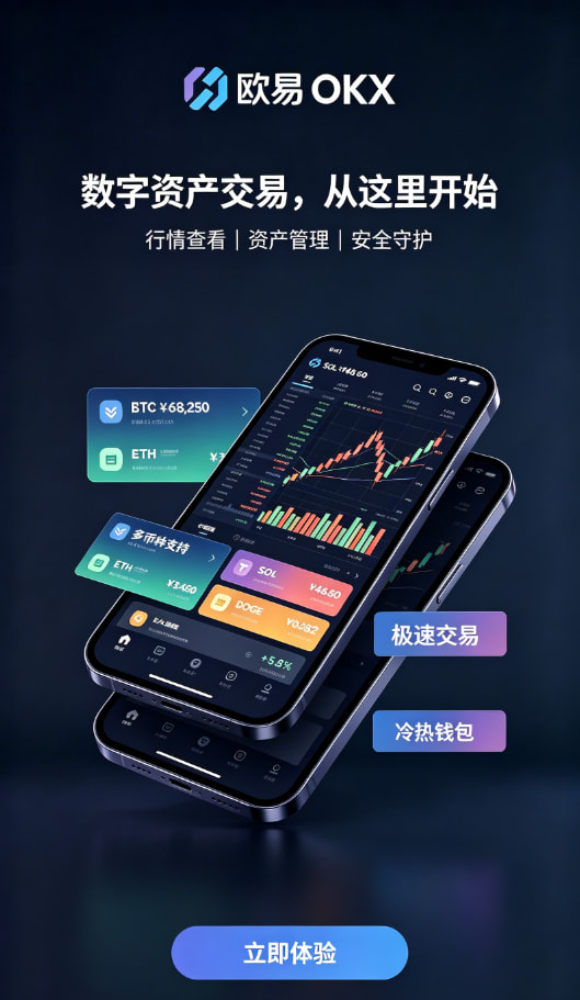 欧交易所App官网下载账户安全设置示意